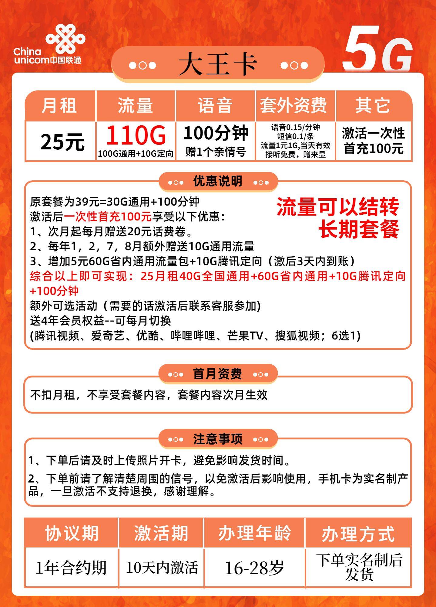 安徽省内联通大王卡25元包110G通用+10G定向+100分钟+1个亲情号+视频会员