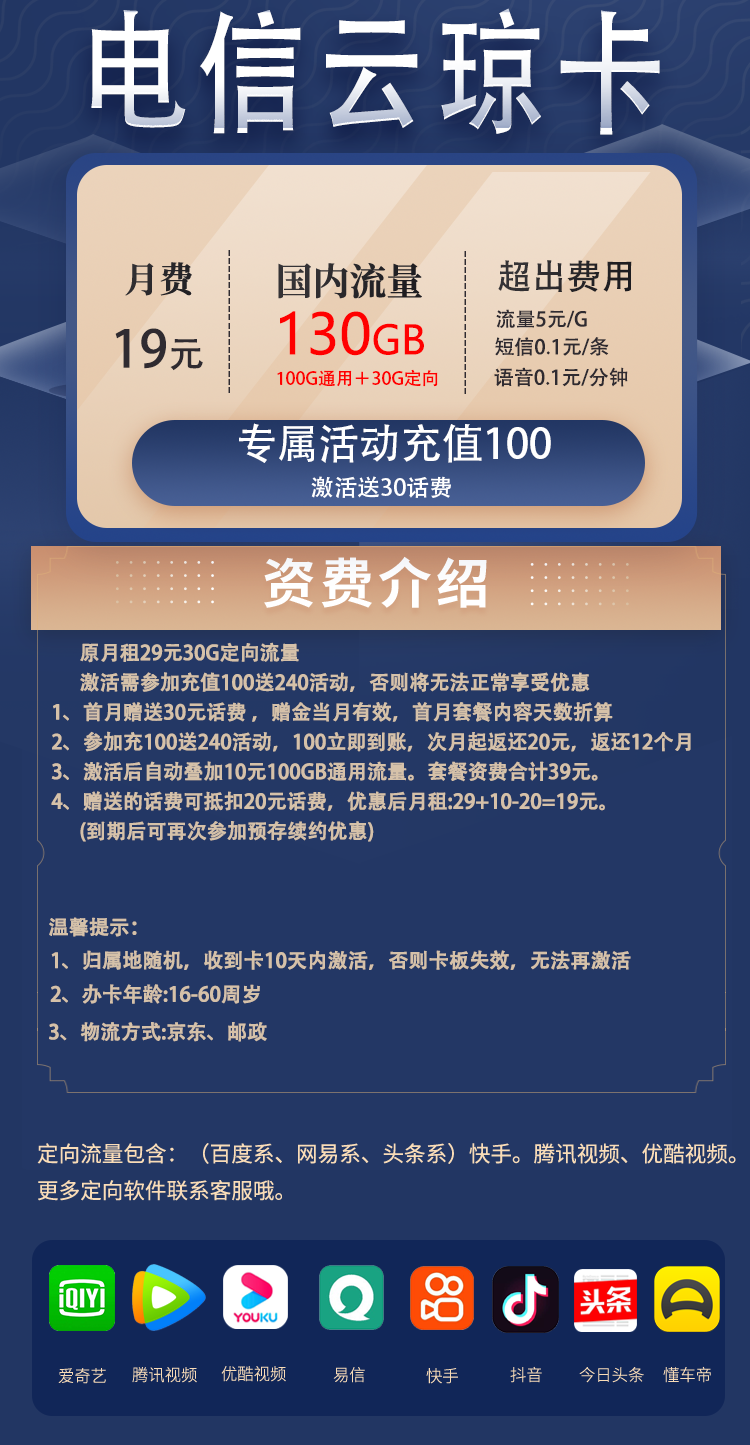 电信云琼卡，19元每月包含100G全国通用流量+30G定向流量，套餐长期有效，免费办理插图