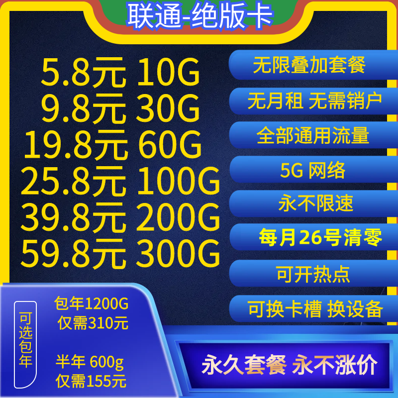 W013/联通绝版卡-纯流量卡 多套餐 无需销户【物联卡】