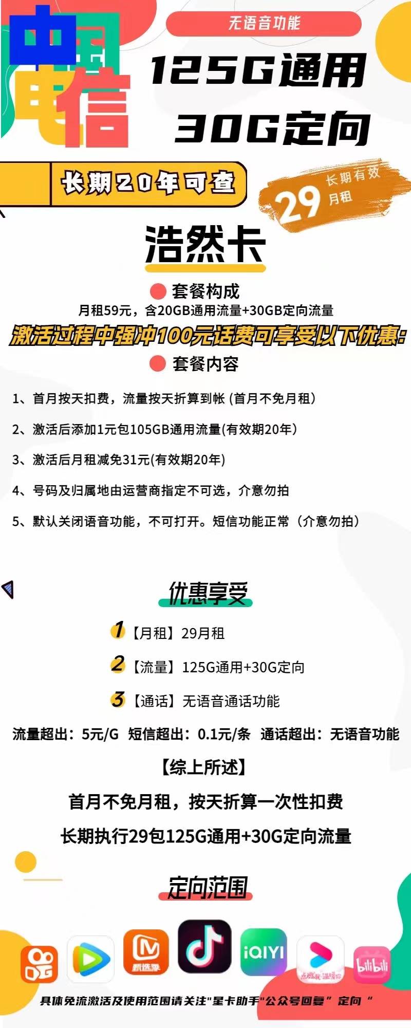 【电信正气卡】39元包210G全国流量+无语音功能，长期39月租，优惠期20年