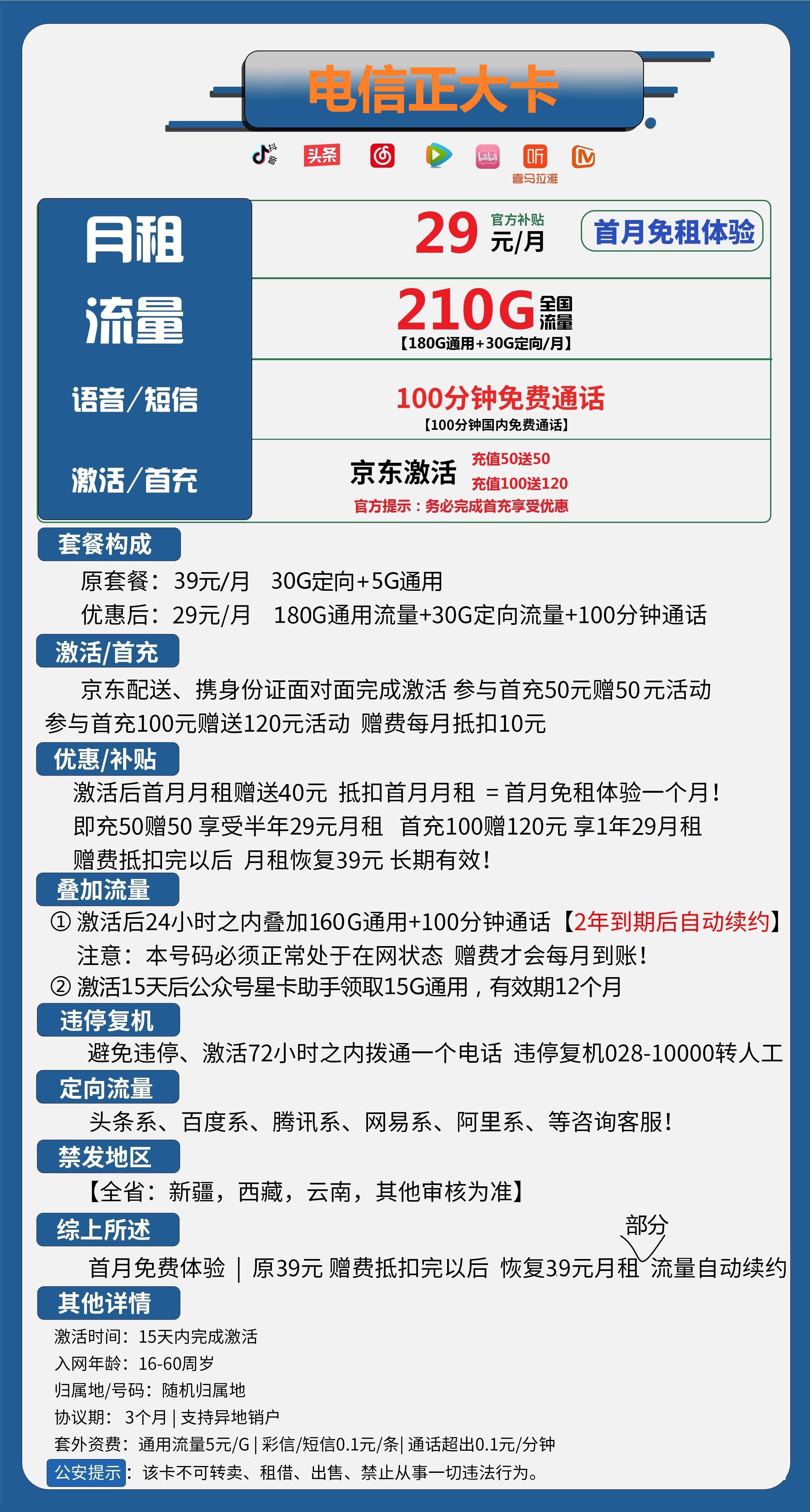 【电信正大卡】29元包180G通用+30G定向+100分钟通话，长期流量