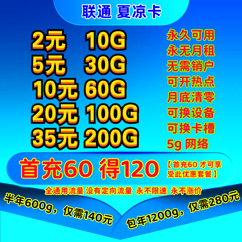 W021/联通夏凉卡-纯流量卡 多套餐 无需销户【物联卡】