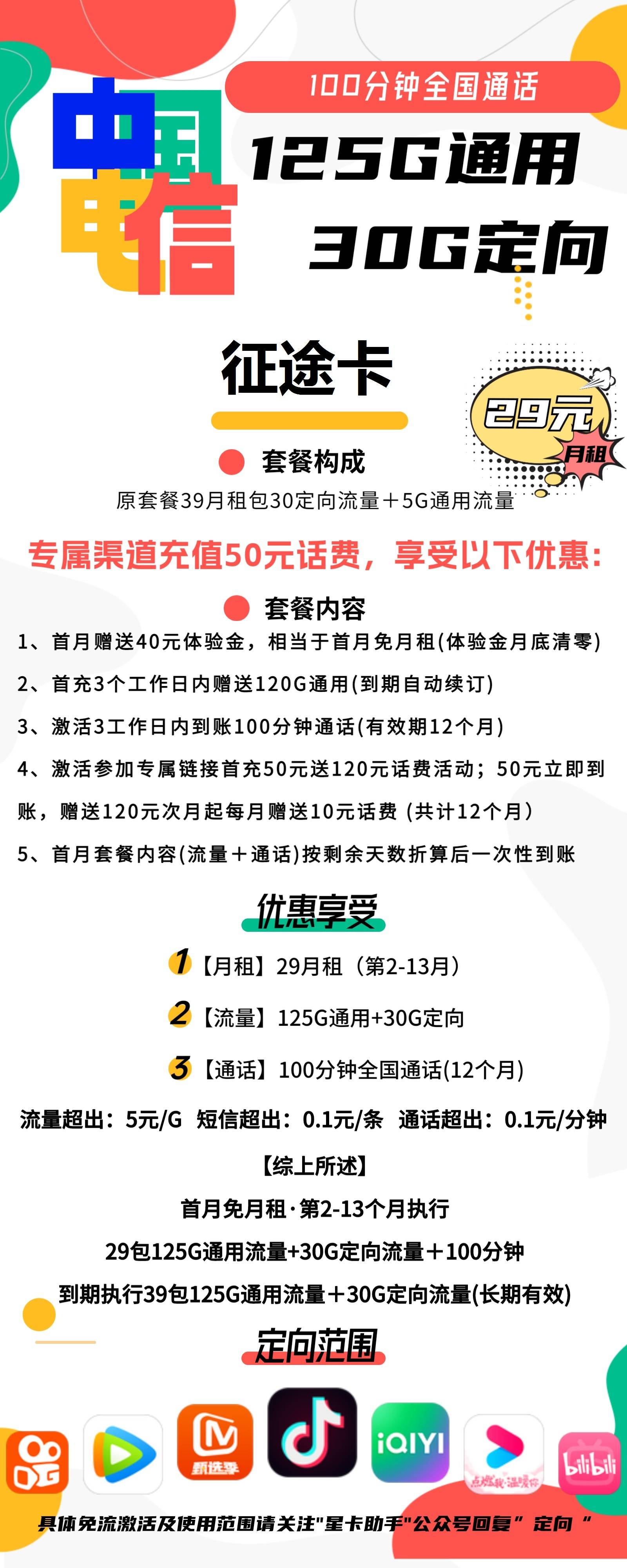 『车门已关』电信征途卡 29元/月：155G流量+100分钟，首月免月租，流量长期插图1羊毛日报
