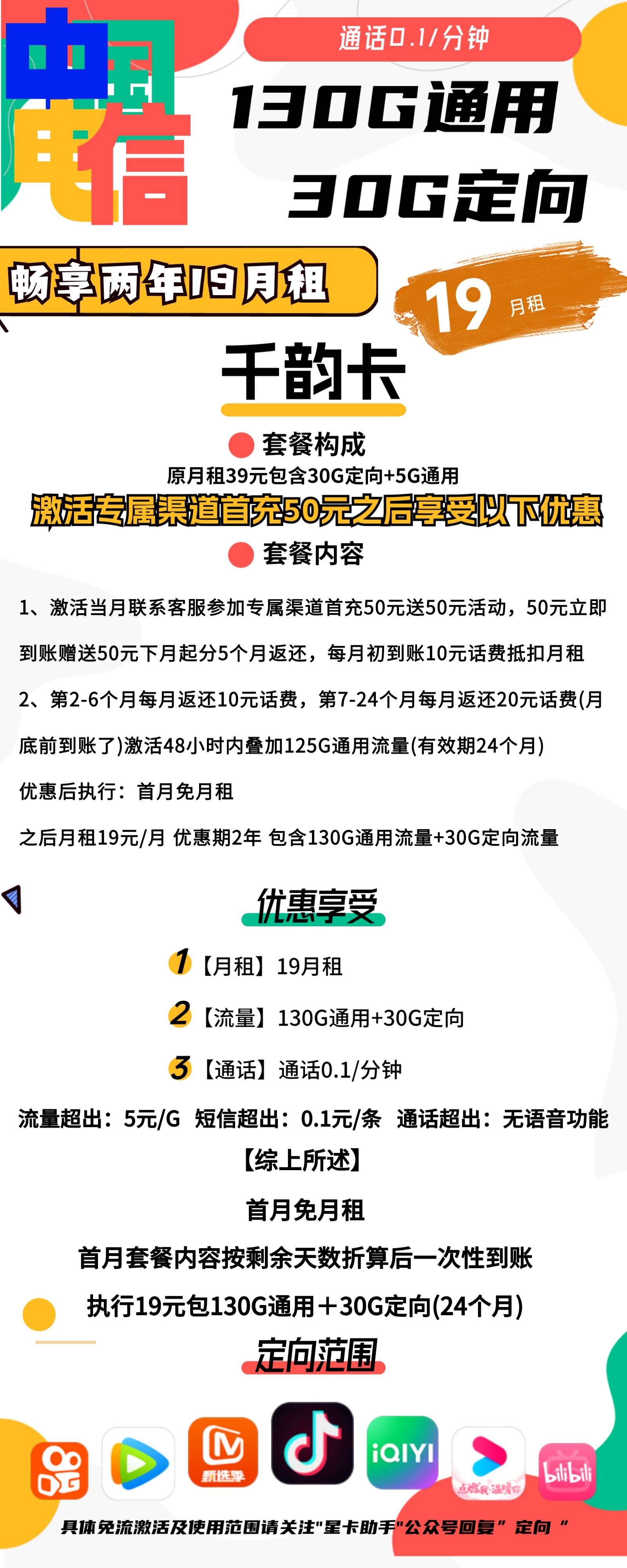 『车门已关』电信千韵卡 19元/月：130G通用+30G定向，2年19元插图1羊毛日报