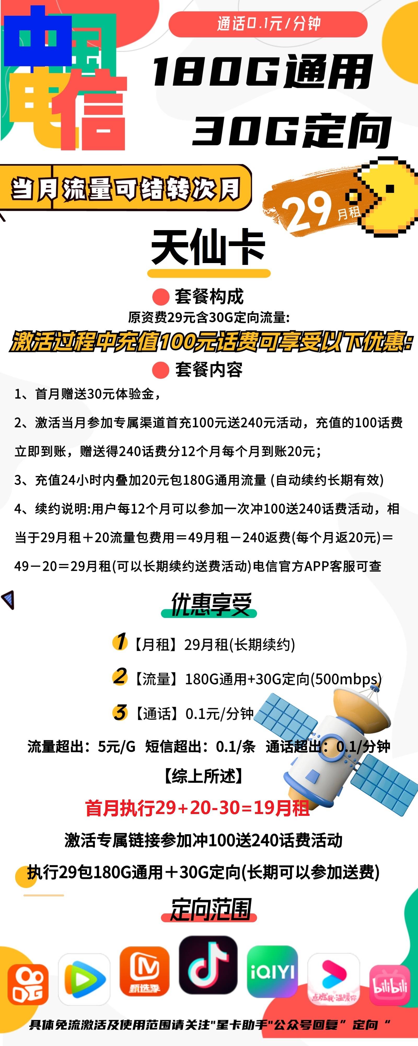 『车门已关』电信天仙卡 29元/月：180G通用+30G定向，流量结转，长期套餐插图1羊毛日报