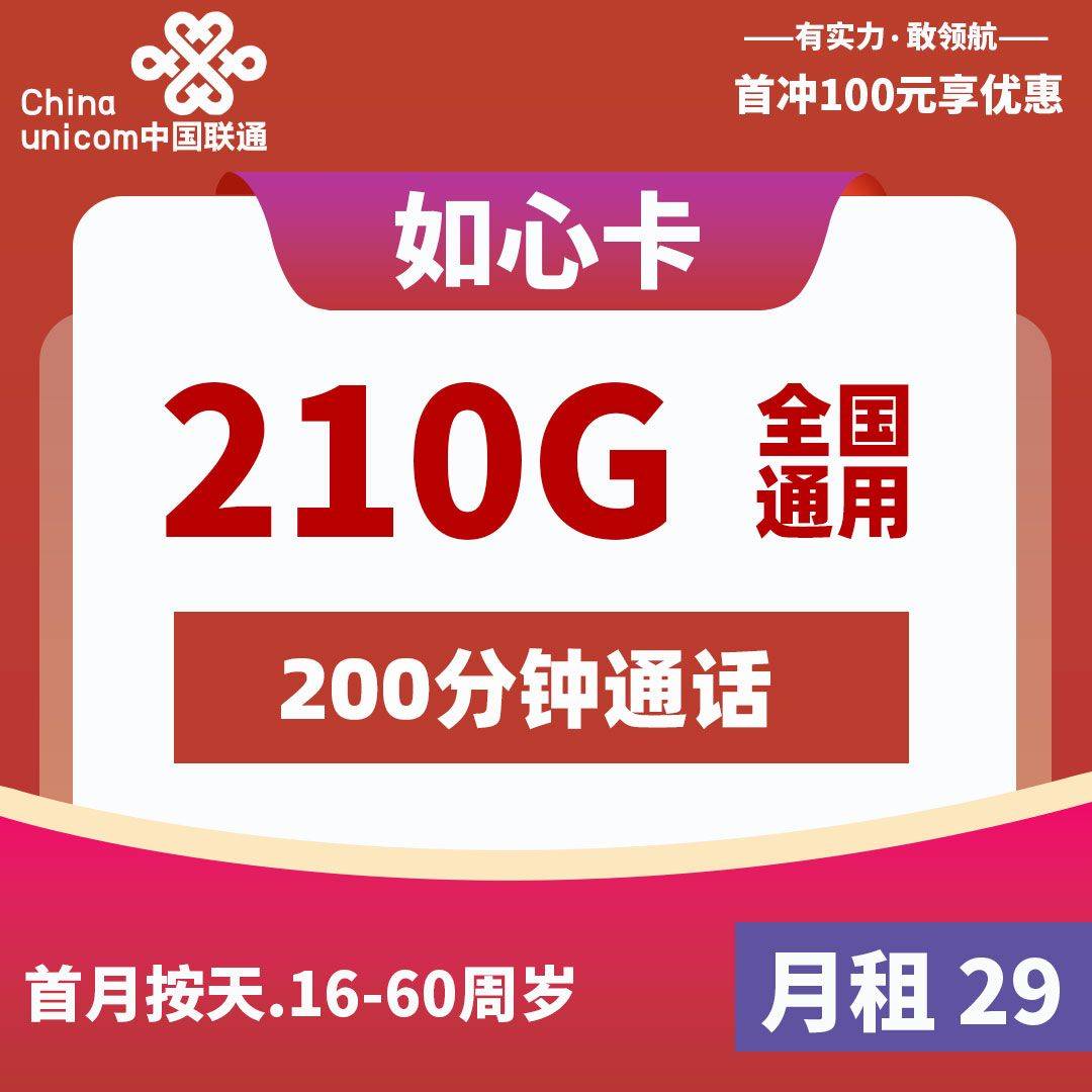 主图