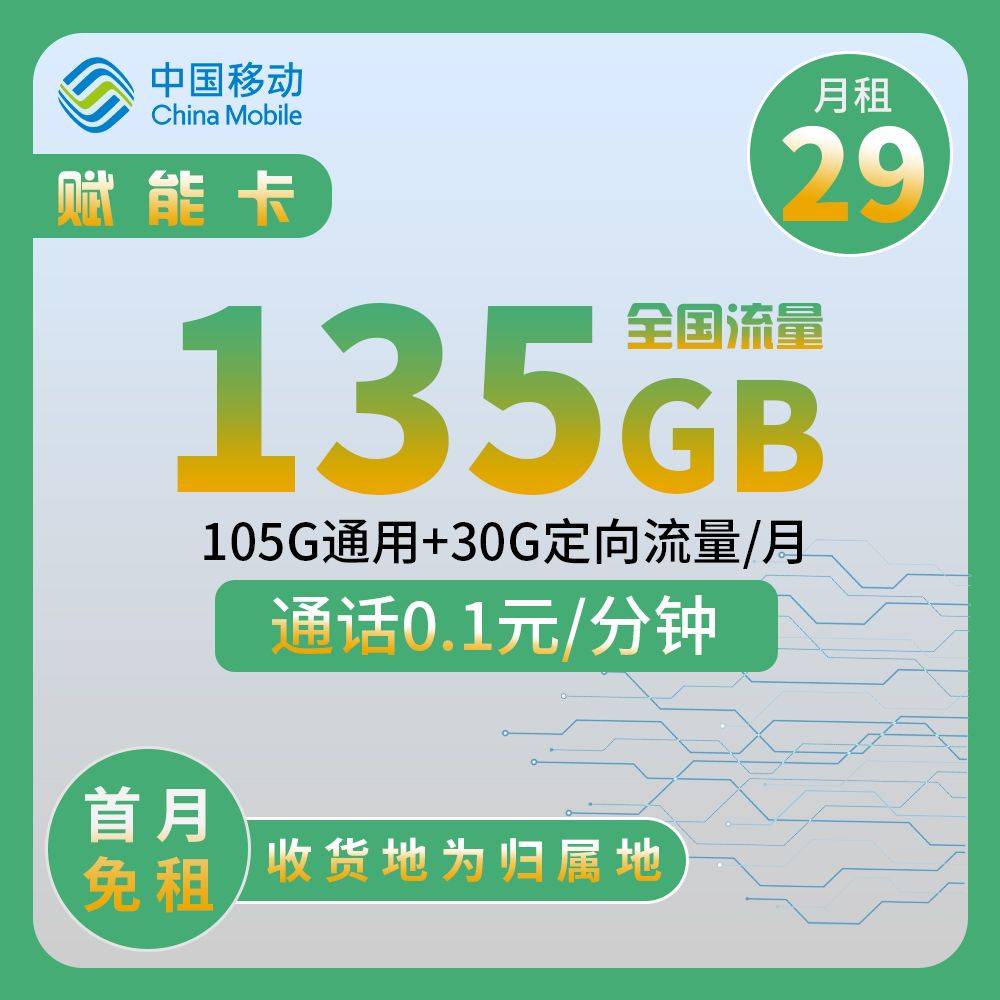 主图