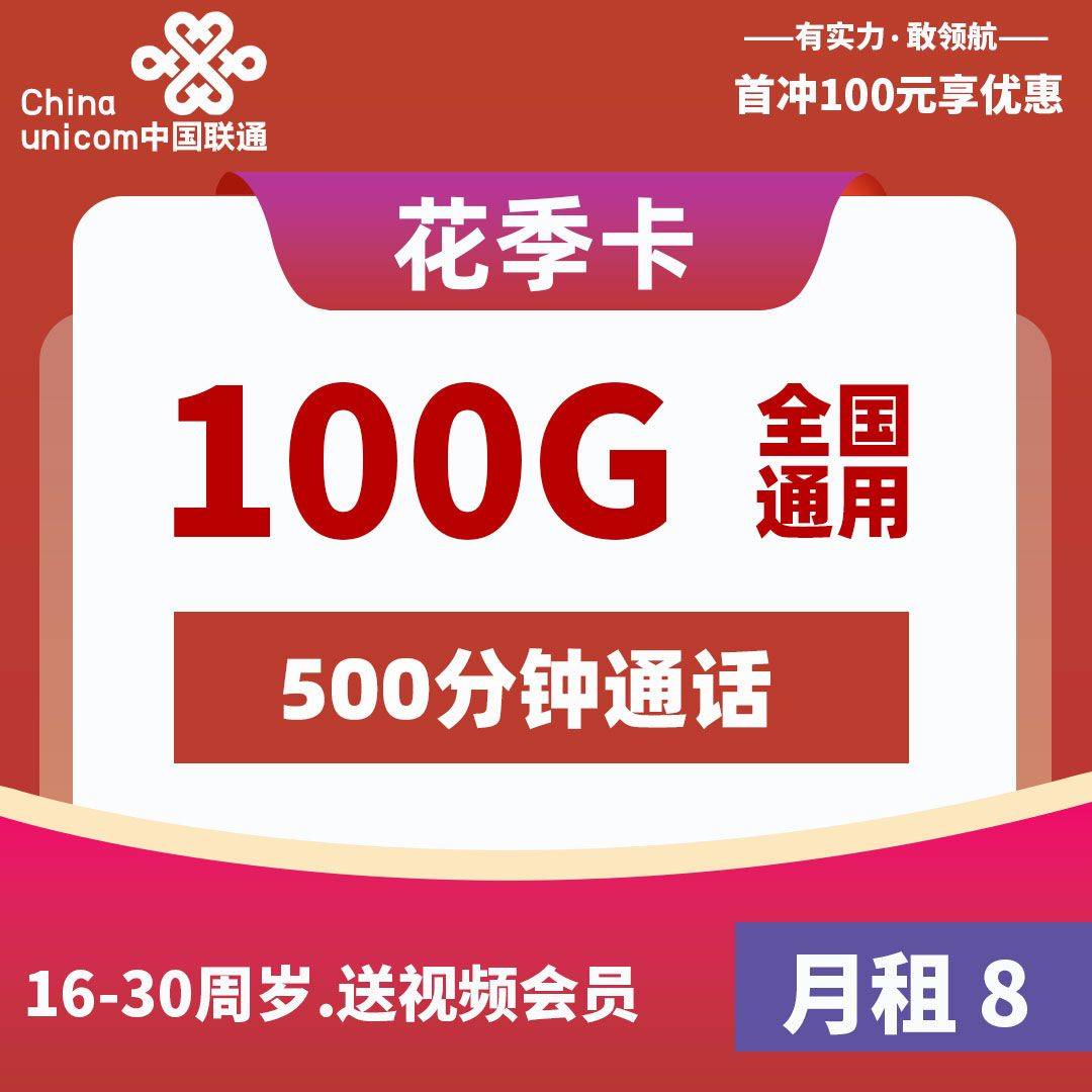 主图