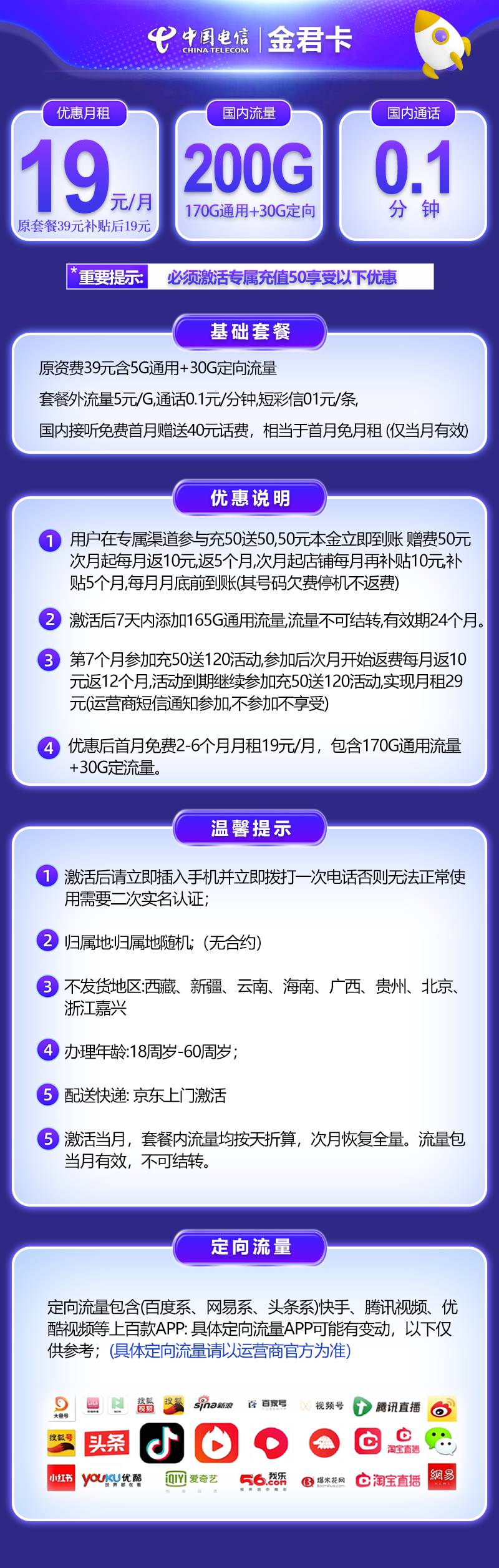 【免费包邮】电信金君卡29元210G全国高速流量+300分钟通话