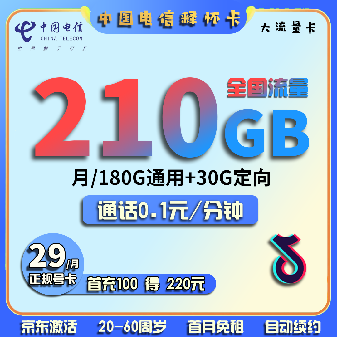 主图