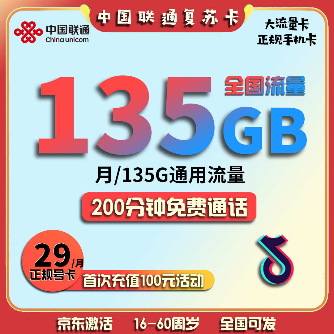 主图