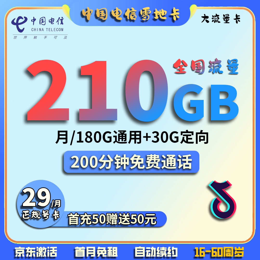主图