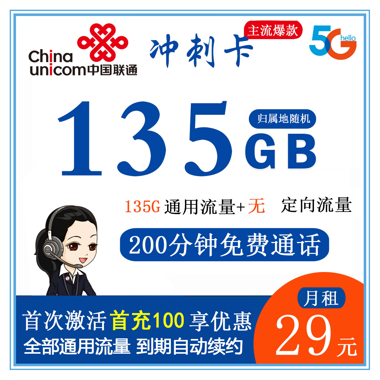 Y212/联通冲刺卡 29元135G通用流量+200分钟通话