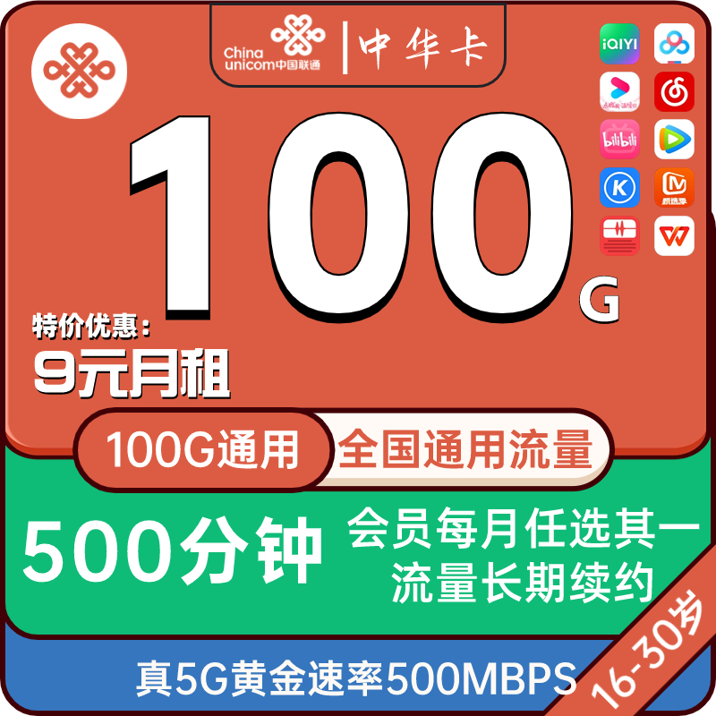 主图