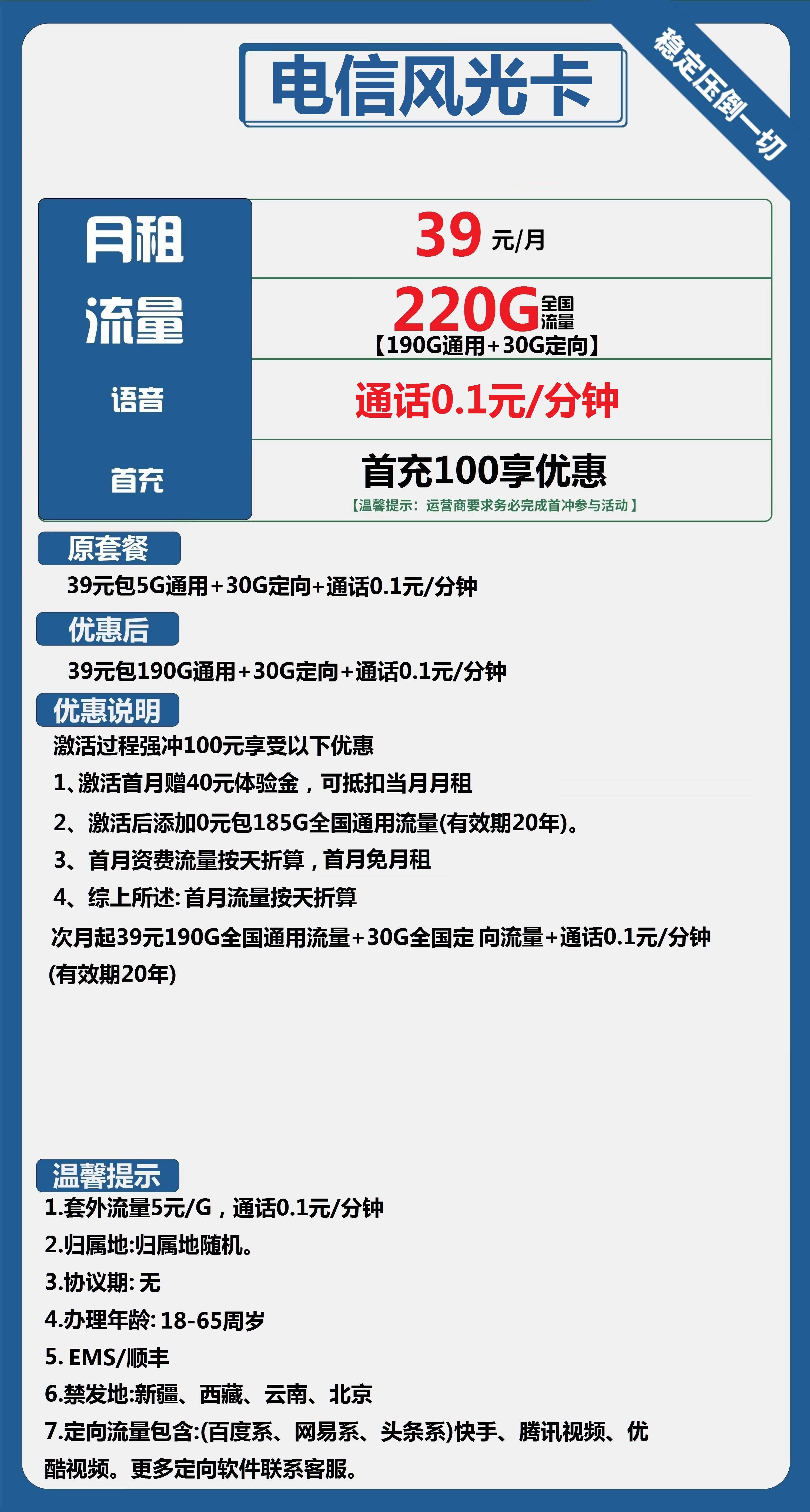 电信风光卡：39元包190G通用流量+30G定向流量