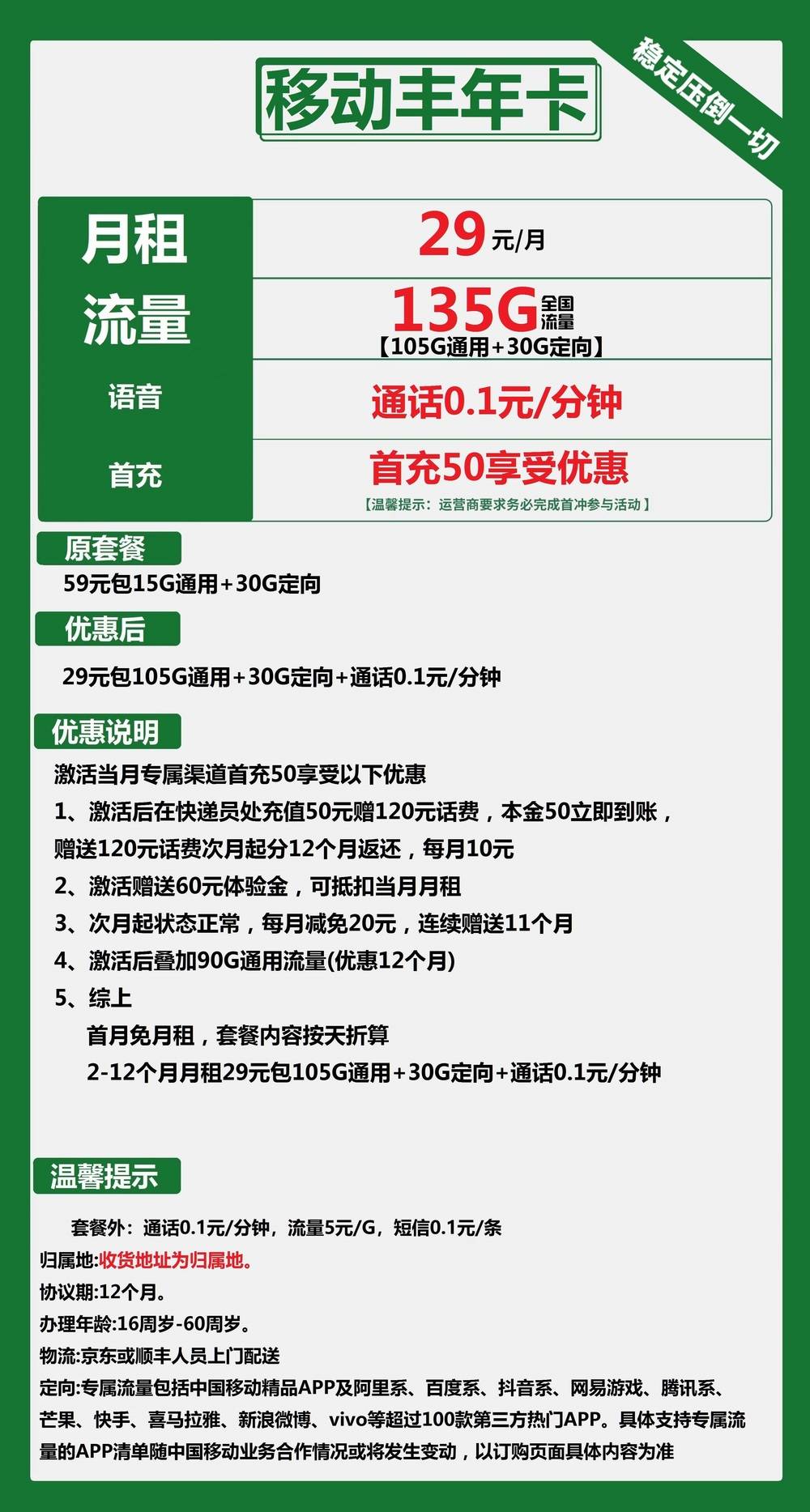 『移动丰年卡』29元/月：105G通用+30G定向，收货地即为归属地插图1羊毛日报