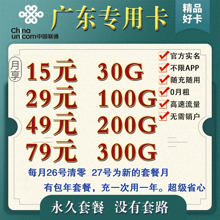 W028/ 广东联通专用卡-纯流量卡、多套餐、无需销户【物联卡】（只发广东）