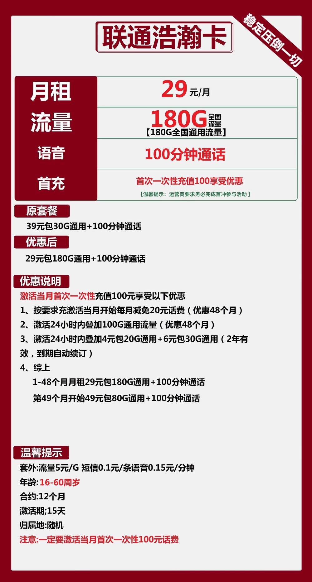 『联通浩瀚卡』29元/月:180G通用+100分钟通话,两年29元,需三照下单插图1羊毛日报 『联通浩瀚卡』29元/月:180G通用+100分钟通话,两年29元,需三照下单插图1羊毛日报