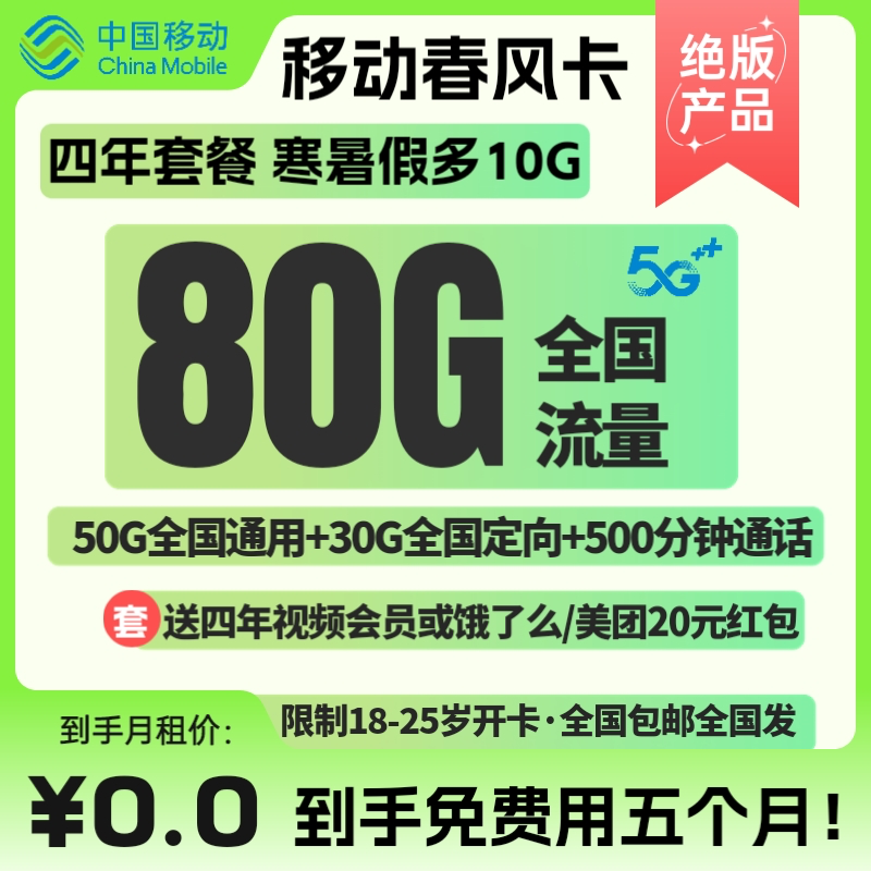 主图