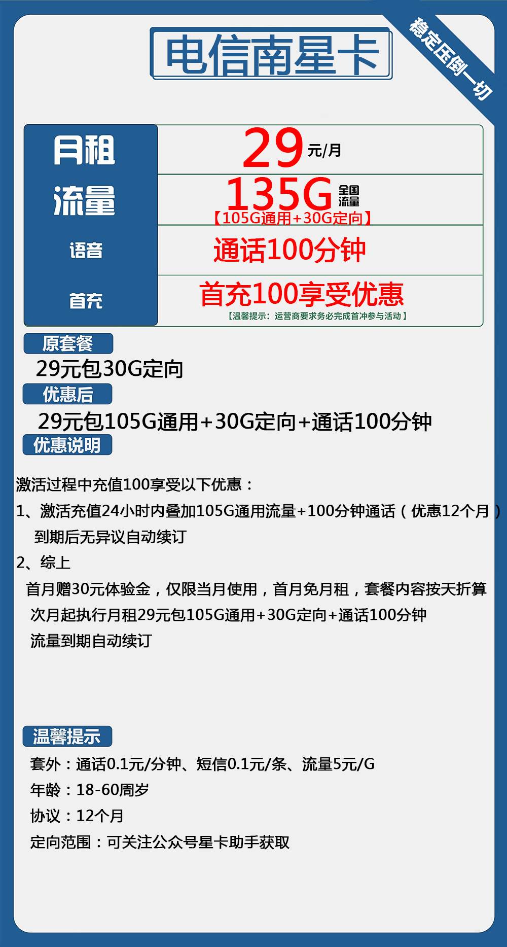 【电信湖南星】官宣长期套餐，29元月租包135G全国流量+100分钟通话，首月免月租，黄金速率 | 免费包邮