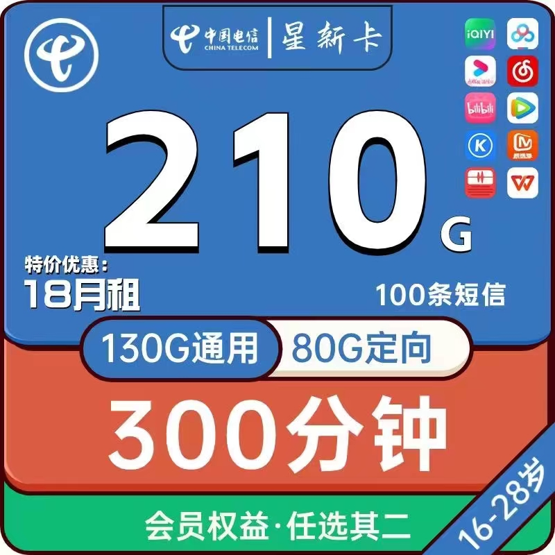 主图
