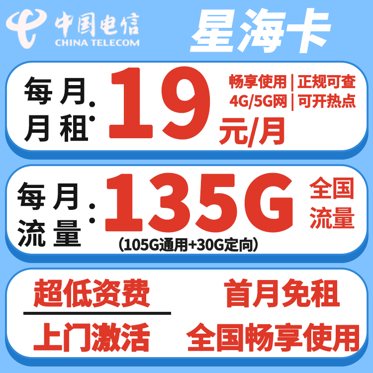 主图