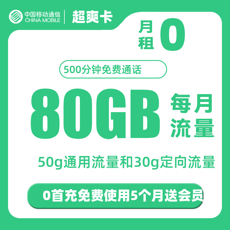 主图