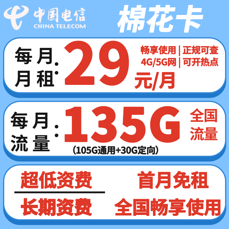 主图