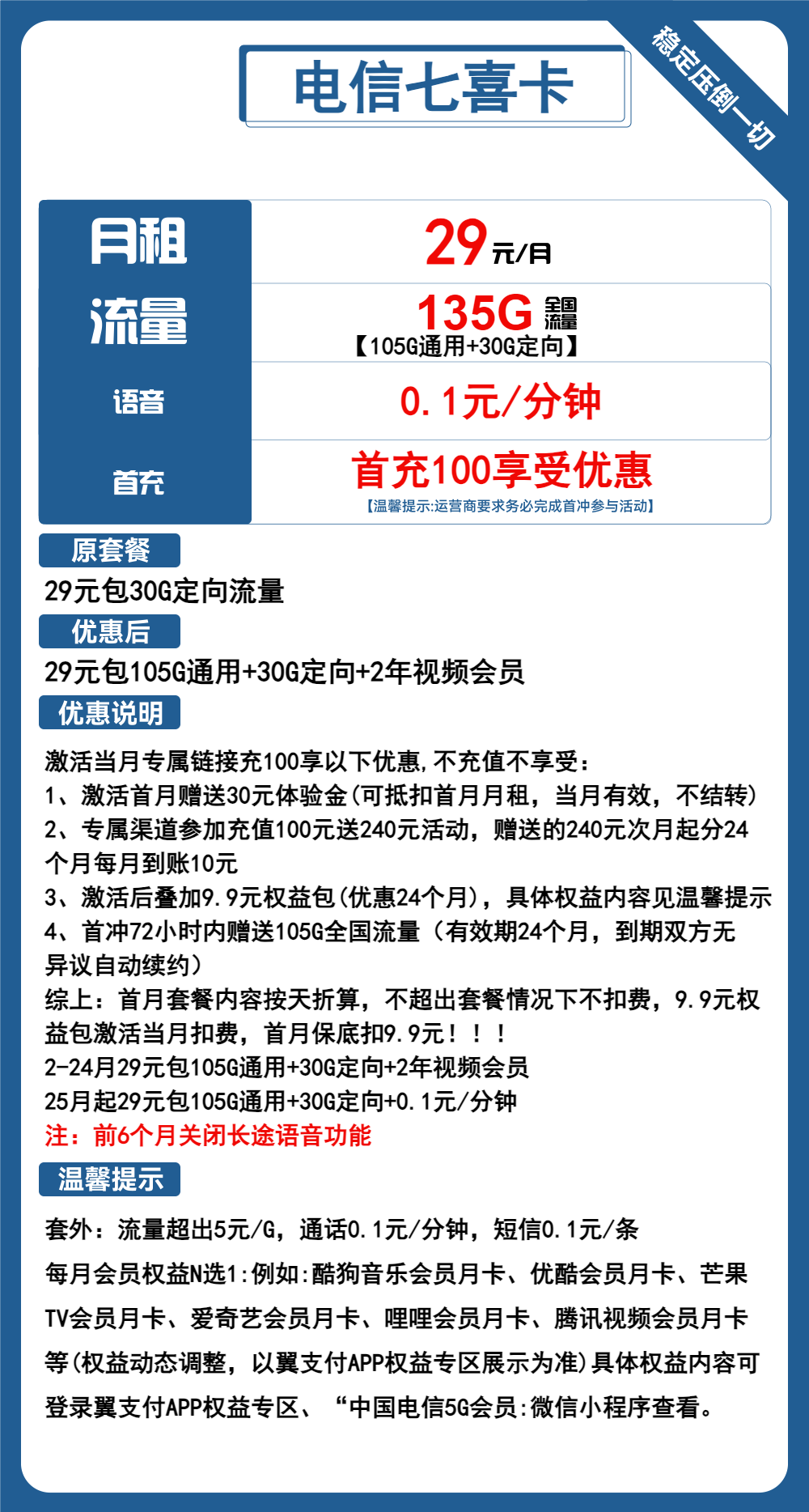 【电信内蒙星卡】长期19元包135G全国流量，首月免月租，无合约，赠送两年9N权益包，月租最低14元，激活有彩蛋！