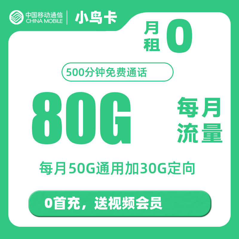 主图