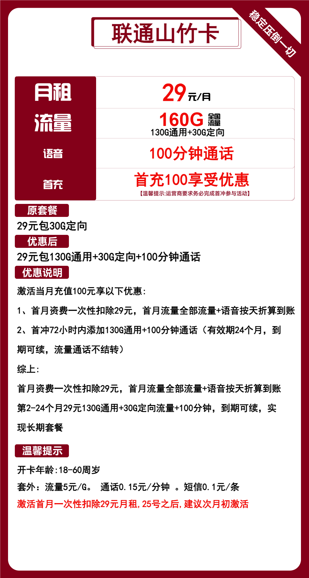 【联通山竹卡】长期29元160G全国流量+100分钟通话