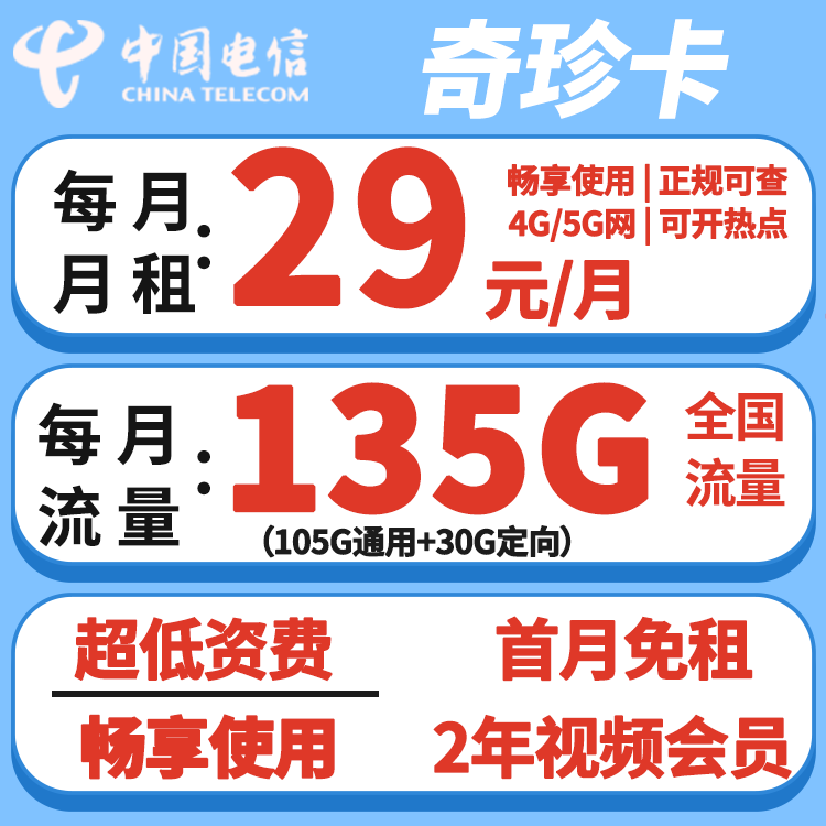 主图