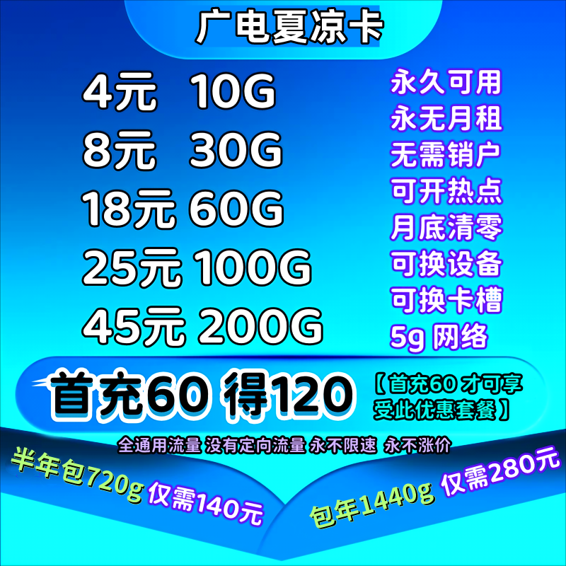 W709/【真5G套餐】广电夏凉卡一卡多套餐0月租纯流量卡【物联卡】