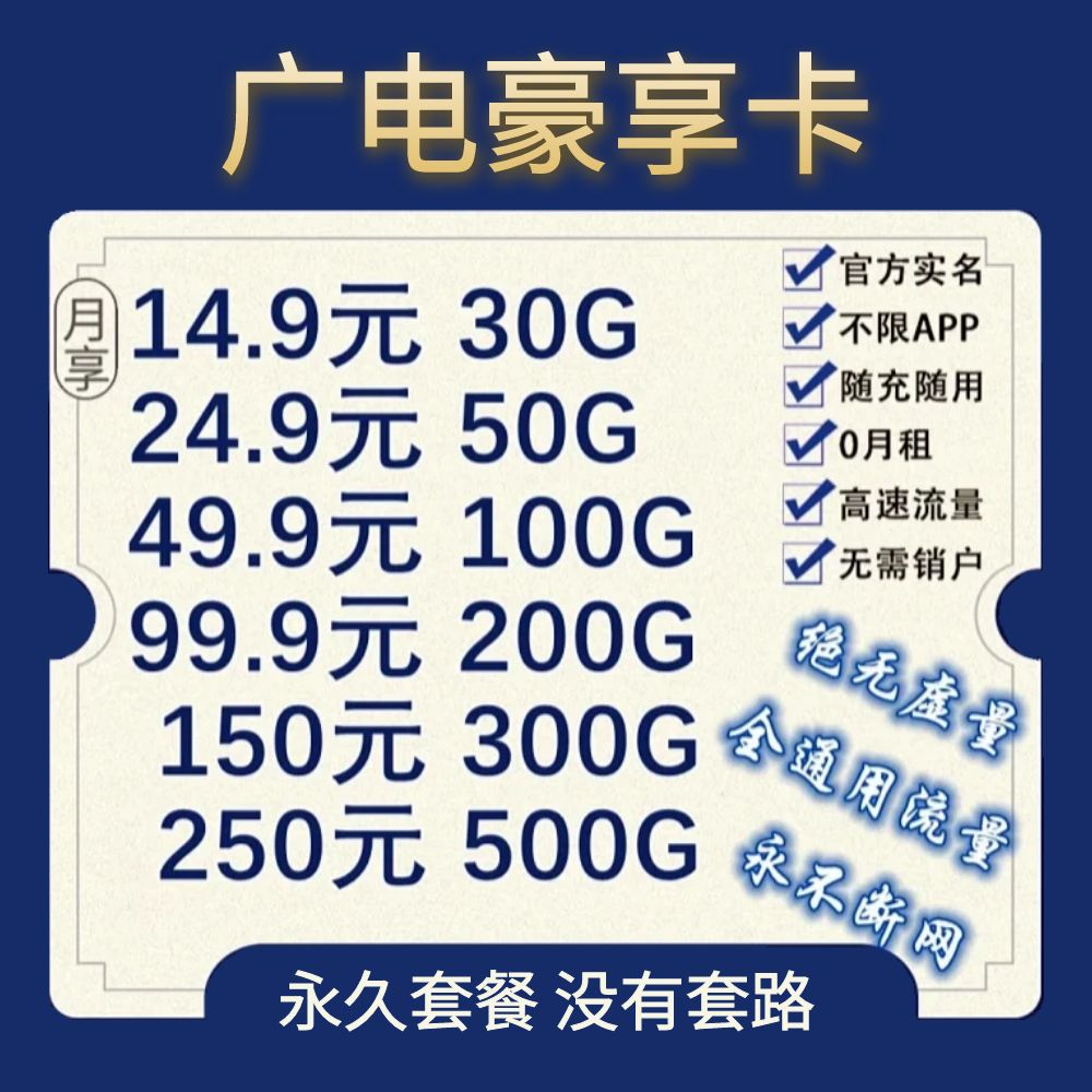 W710/广电豪享卡【真5G套餐】纯流量卡、多套餐、0虚量、无需销户【物联卡】