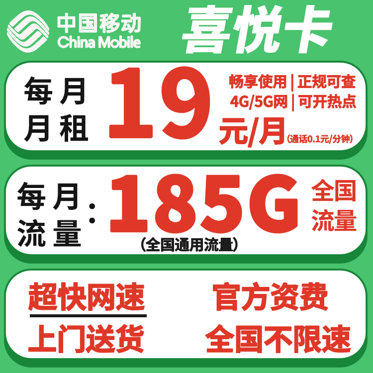 主图