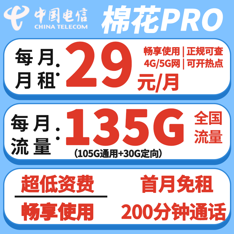 主图