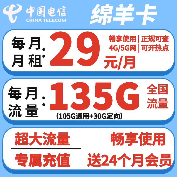 主图