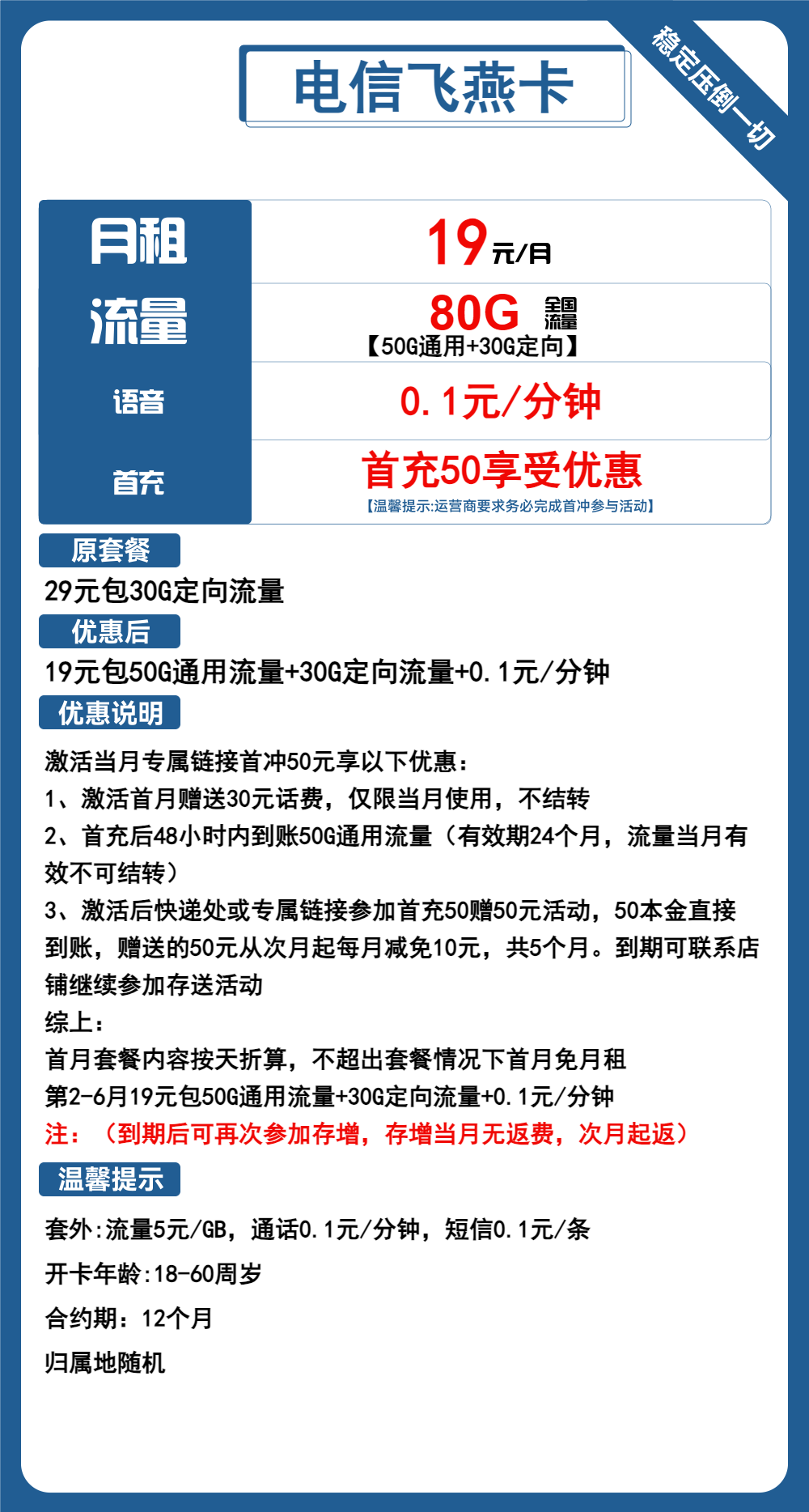 2024年电信流量卡推荐指南：平价又好用的流量卡，月租低至19元！