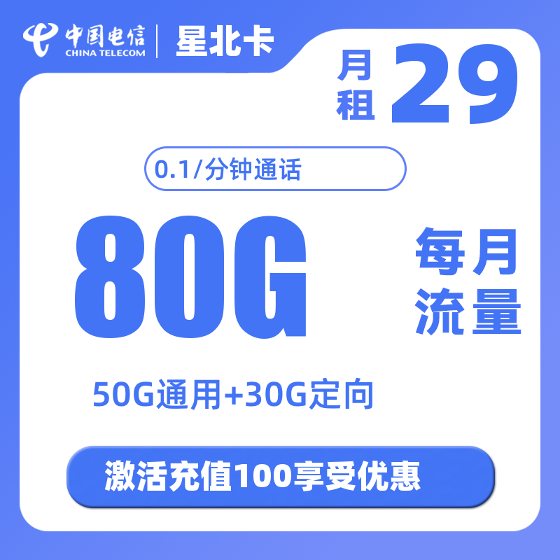 主图