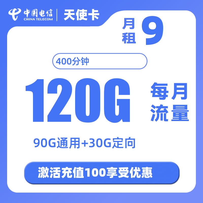 主图