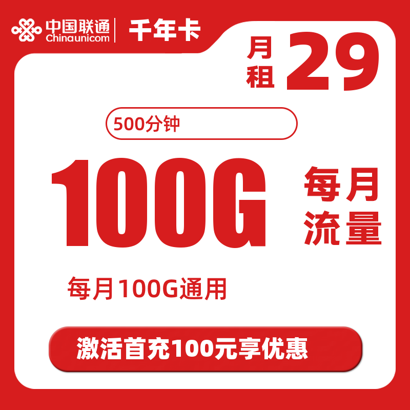 主图