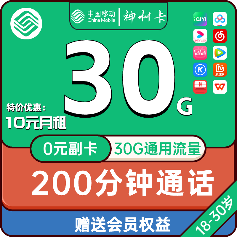 主图