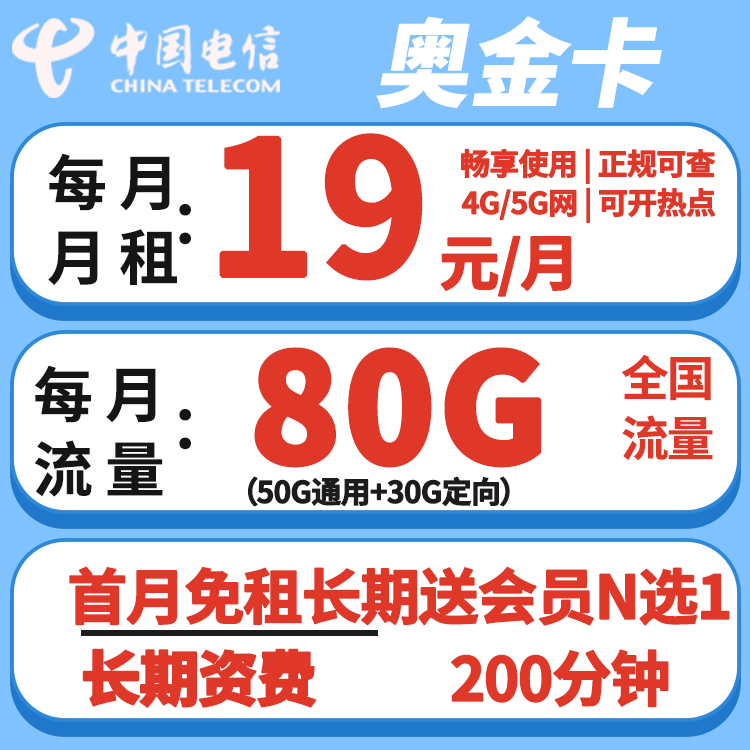 主图