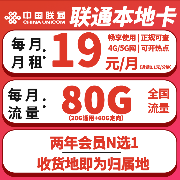 主图