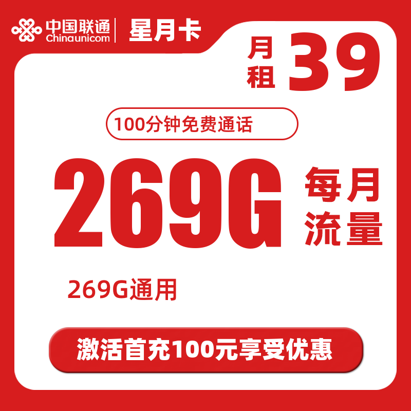 主图