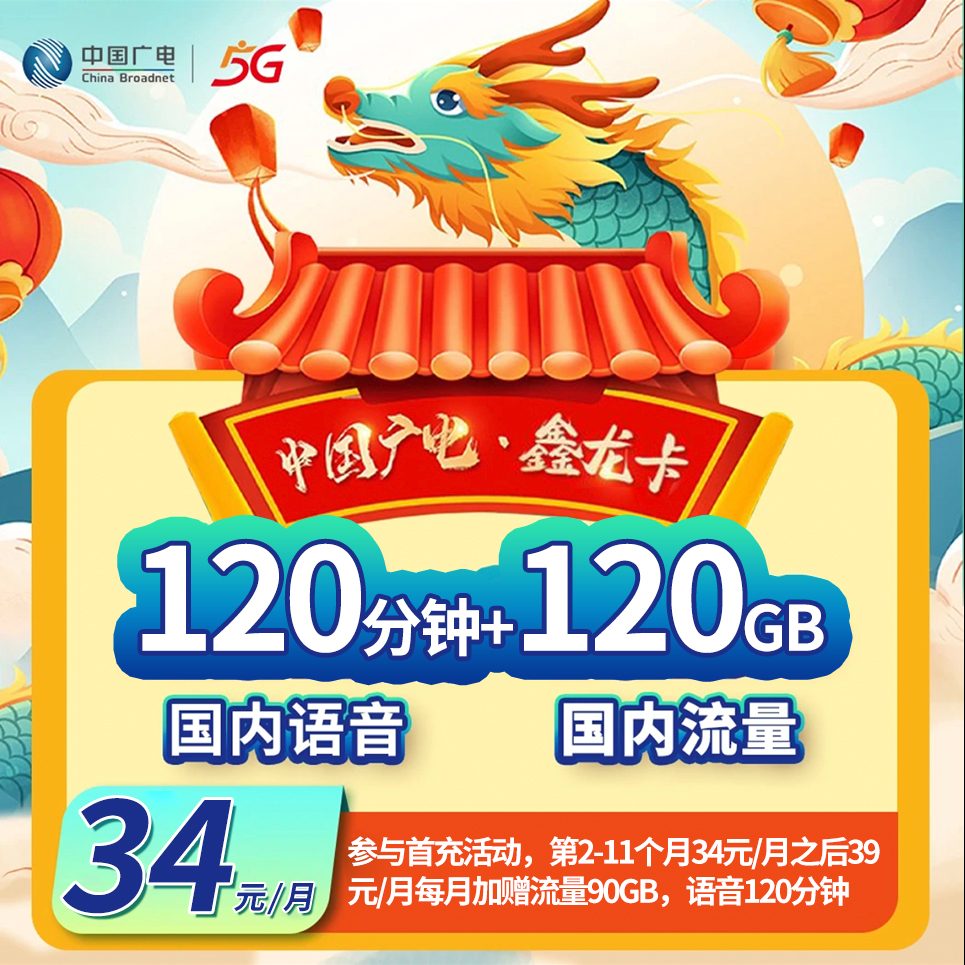 主图