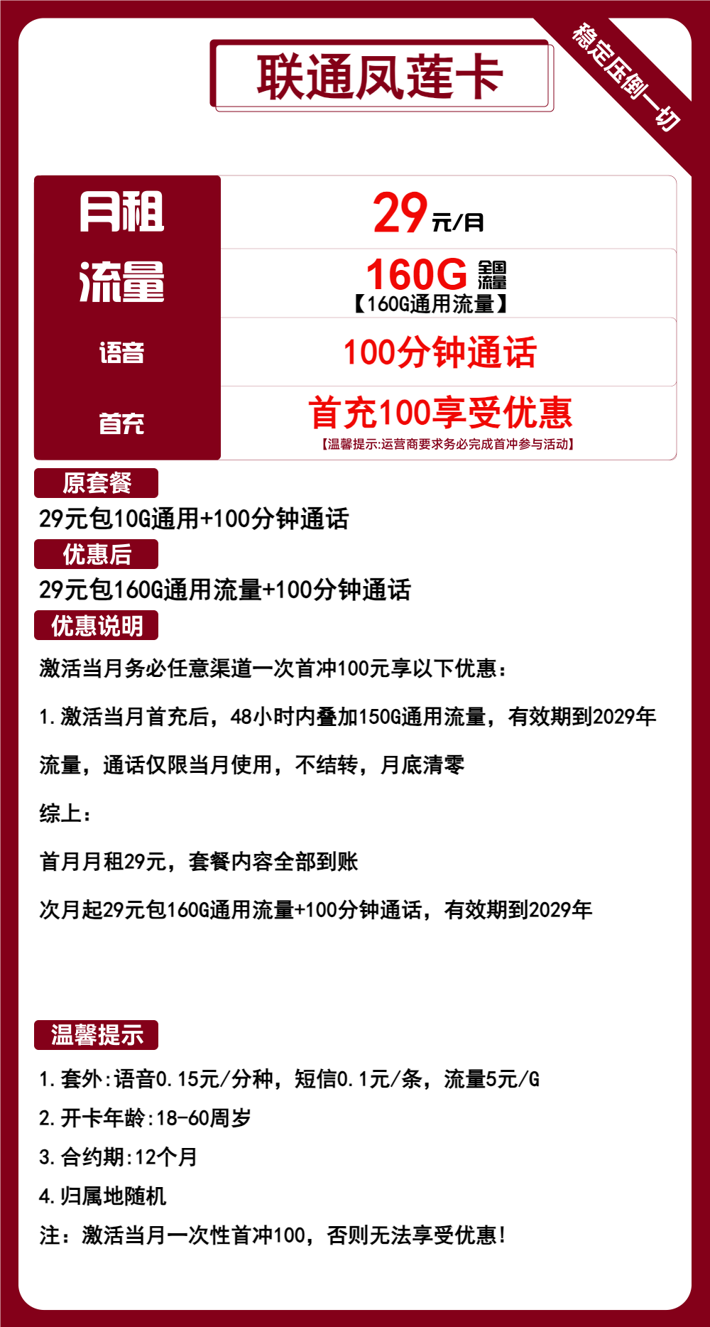 【星耀卡回归】联通凤莲卡，官宣长期29元160G流量+100分钟通话，自助激活，黄金速率