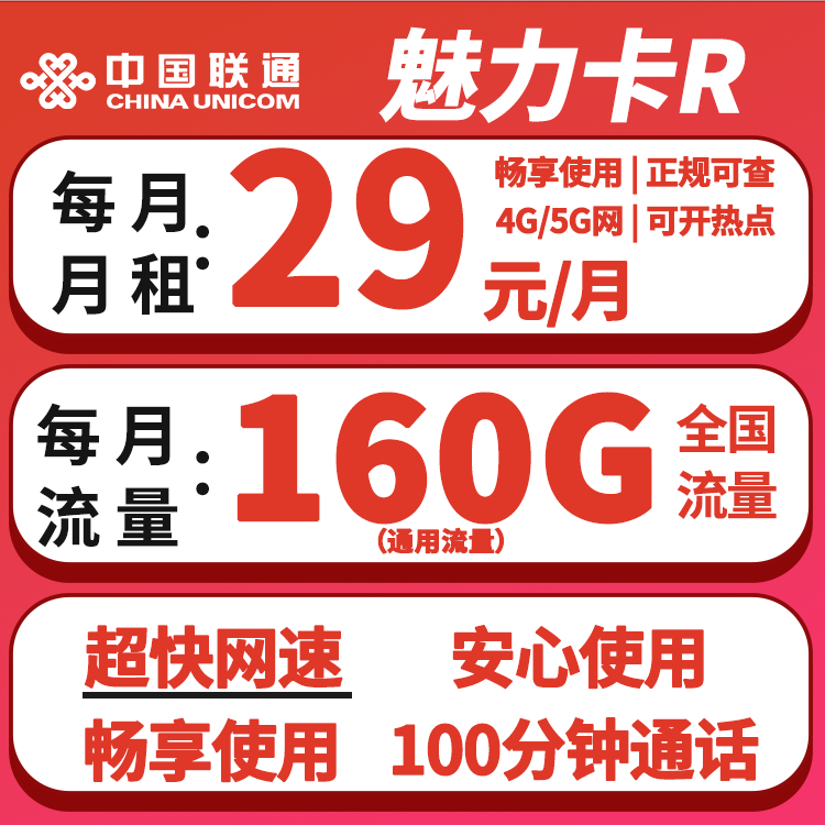 主图