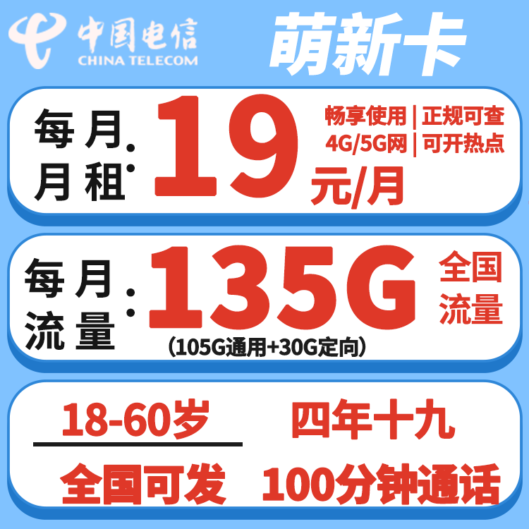 主图