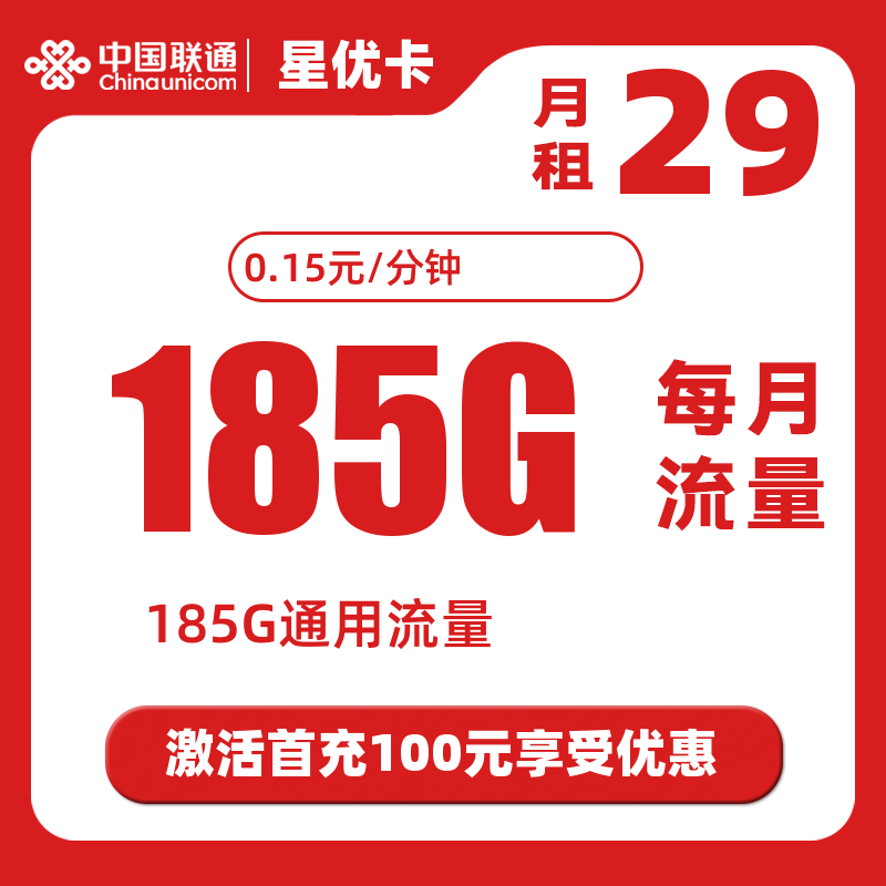 主图